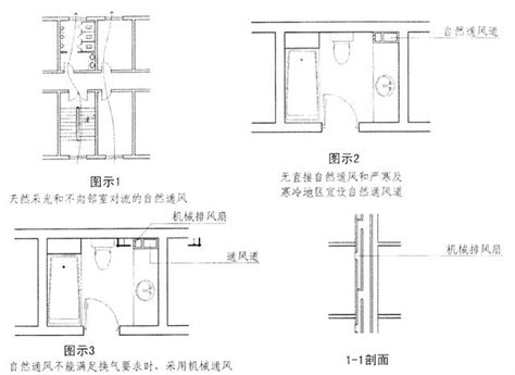 廁所門寬